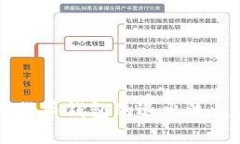彻底了解IM货币钱包的退出