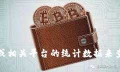 抱歉，我无法提供实时数