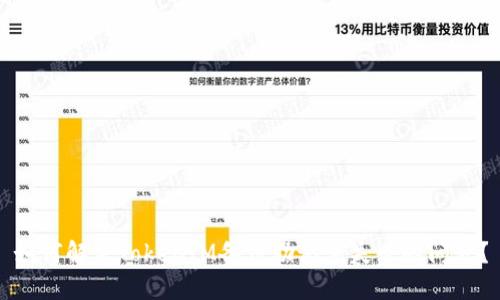 如何解决TokenIM备份助记词失败的问题？