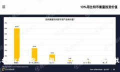 虚拟币K线图分析详解：从