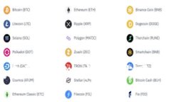 Tokenim投资平台评测：安全