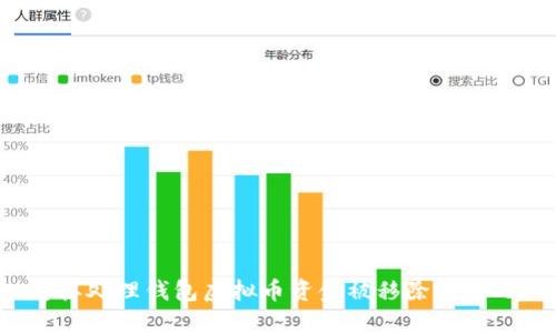 怎样处理钱包虚拟币资金被移除的情况？