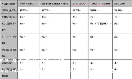 以下是符合您请求的内容：

TokenIM冷钱包如何转币：详细教程与常见问题解答