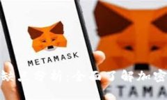 Tokenim的优缺点分析：全面