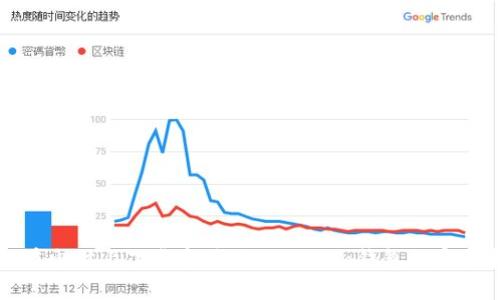 如何在电脑上下载和使用Tokenim钱包的完整指南