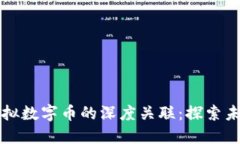 区块链技术与虚拟数字币