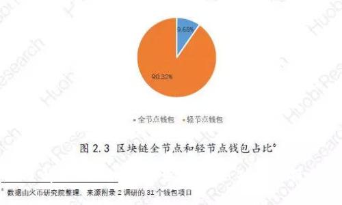 全面了解Tokenim交易查询系统：功能与操作指南