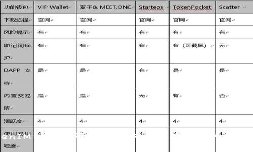 TokenIM到账时间解析：如何快速确认您的交易状态