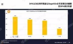 如何轻松复制TokenIM地址：