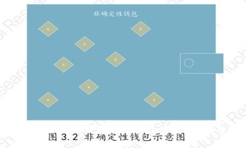 如何在Tokenim钱包上购买加密货币：完整指南