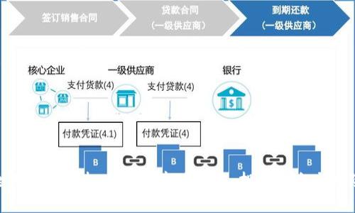全面解析虚拟币FRA：市场动态、投资机会与风险