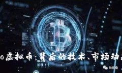 全面解析Tato虚拟币：背后
