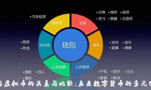  
冥币与虚拟币的关系与比较：未来数字货币的多元化趋势