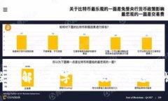 BMEX虚拟币：全面解析数字