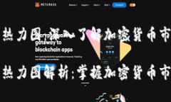 虚拟币热力图：深入了解