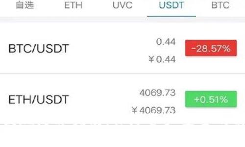 虚拟币提现防冻指南：保障资产安全的实用技巧