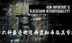 : 探索六种最受欢迎的虚拟
