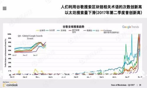 虚拟币矿工的全方位指南：如何发布与推广你的挖矿项目