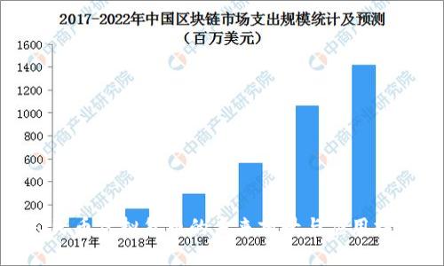 人民币虚拟货币的未来前景与应用探讨