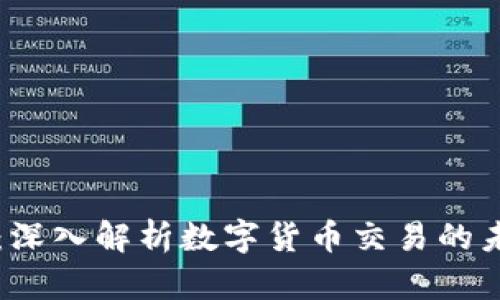虚拟币与期货：深入解析数字货币交易的未来与投资前景