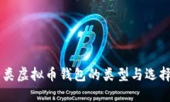 多种类虚拟币钱包的类型