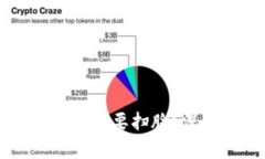 虚拟币交易是否需要扫脸