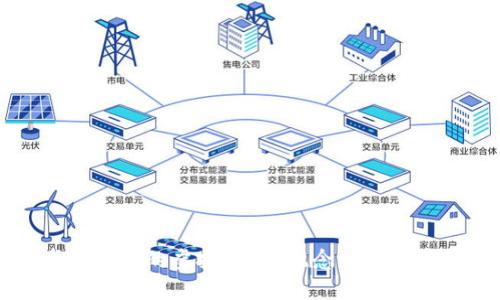 如何创建一个新的虚拟币：从概念到实施的详细指南