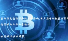 注意：由于许多基于金融
