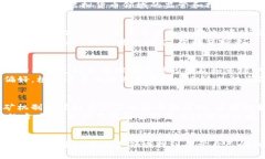 baioti虚拟币与挖币：全面