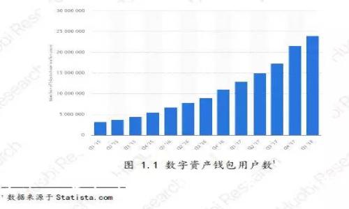 深度解析BNT虚拟币：投资价值、技术特点与市场前景