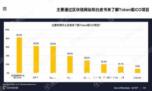 DET虚拟币：全面解析及投资前景