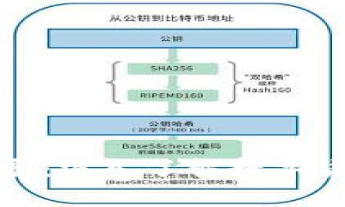 戳穿虚拟币的迷雾：深入了解数字货币的本质与现状