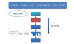 虚拟币赌博的法律风险与