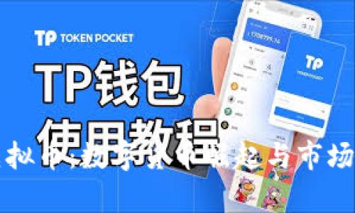 悲伤蛙虚拟币：数字货币崛起与市场趋势分析