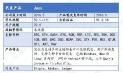 江苏地区虚拟币政策及市