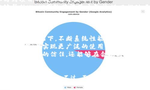 HKMT虚拟币：未来数字货币的革新之路/
HKMT, 虚拟币, 数字货币, 区块链/guanjianci

一、HKMT虚拟币概述
在快速发展的数字货币市场中，HKMT虚拟币作为一种新兴的加密货币，受到了广泛的关注。HKMT不仅仅是一种交易媒介，更是区块链技术创新应用的代表之一。它的诞生和发展标志着金融科技领域的一次重要突破，拥有改变传统金融生态的潜力。
HKMT的核心价值在于其基于区块链技术的去中心化特点。这种技术的应用确保了交易的透明性和安全性，消除了中介机构的必要，从而降低了交易成本。同时，HKMT的创立团队致力于将其应用于实际场景，以解决传统金融系统中的一些痛点，如高交换费用、慢速交易和不透明的处理过程。

二、HKMT的技术特色
HKMT虚拟币的技术基础是区块链，其通过去中心化的网络架构实现数据的分布式存储。与以太坊和比特币等主流数字货币相比，HKMT在性能和可扩展性方面进行了一系列的。
1. **高交易速度**：HKMT采用了先进的共识机制，使得其交易确认时间显著低于许多其他数字货币。这保证了用户在进行支付或转账时能够体验到更迅速的服务。
2. **智能合约支持**：HKMT支持智能合约功能，为开发者提供了一个强大的平台，用于构建和部署去中心化应用。智能合约的应用使得交易过程更加自动化，降低了人为干预的风险。
3. **隐私保护功能**：HKMT在设计上考虑了用户隐私，采用了一系列加密技术保护用户身份和交易信息不被泄露。这在一定程度上提升了用户对HKMT的信任度，促进了其使用。

三、HKMT的应用场景
HKMT虚拟币的应用场景广泛，涵盖了从金融支付到社交平台的多个领域。
1. **线上支付**：随着电商的普及，HKMT可以作为一种支付工具，方便用户在购物时使用，从而简化支付流程。
2. **跨境汇款**：HKMT的去中心化特性使其在国际汇款中发挥重要作用，用户可以在不受传统银行制约的情况下，迅速完成资金转移。
3. **去中心化金融（DeFi）**：作为一种新兴的金融模式，HKMT可以融入DeFi生态，为用户提供贷款、借贷和投资等多样化的理财服务。
4. **内容创作与分发**：HKMT也可以通过区块链技术应用于内容创作者和消费者之间的直接交易，消除中介的参与，确保创作者能够获得公平的报酬。

四、HKMT的前景与挑战
在数字货币的浪潮中，HKMT面临着机遇与挑战并存的局面。尽管其技术特色和多样化的应用场景赋予了HKMT极大的市场潜力，但同时也存在一些不可忽视的挑战。
1. **监管压力**：随着数字货币的迅速发展，各国政府对于其监管的力度也在不断增加。如果未能及时应对法规变化，HKMT可能面临较大市场风险。
2. **市场竞争**：数字货币市场竞争激烈，HKMT距离比特币和以太坊等成熟产品还有差距，如何提升市场份额是其必须面对的问题。
3. **用户接受度**：对于许多普通用户而言，数字货币的概念仍较为陌生，其接受和使用HKMT的过程或将受到认知和教育的限制。

五、常见问题解答

1. HKMT虚拟币的购买途径有哪些？
购买HKMT虚拟币的途径主要包括加密货币交易所、场外交易以及钱包兑换等方式。通过这些渠道，用户可以方便地进行HKMT的购买、出售和存储。
在最正规的渠道中，用户可以选择知名的加密货币交易所如币安、火币网等，注册账号后进行法币或其他数字货币的交易。交易所一般会提供HKMT的实时价格、交易量等信息，用户可以依据市场动态做出决策。
此外，场外交易也成为了一种常见的选择，许多P2P平台允许用户之间直接进行交易，这种方式通常更加灵活，但需注意交易安全和对方的信誉。

2. HKMT虚拟币是否安全？
HKMT的安全性与其技术设计、使用者的操作习惯以及外界环境等多个因素关乎密切。首先，从技术角度看，HKMT所基于的区块链技术具有极高的安全性。通过加密算法以及分布式账本，这为用户提供了较强的保护，区块链的去中心化特性使得黑客攻击变得极具挑战性。
然而，用户在使用HKMT时，也应当保持警惕。安全问题往往与个人操作习惯有关，包括电子设备的安全、防范网络钓鱼、选择安全可靠的钱包等都十分重要。用户务必要对自己的资产进行妥善管理，以防止潜在的安全风险。

3. 如何参与HKMT的社区与生态建设？
参与HKMT的社区与生态建设，有多种方式可供选择。首先，用户可以通过加入HKMT开发团队、参加开发者大会等活动，直接参与到项目的创新与开发中。
其次，用户亦可通过参与社交媒体平台（如Telegram、Discord等）与其他用户进行交流，分享使用体会，反馈建议。这种互动能够帮助HKMT团队获得用户需求，进而推动项目的不断改进。
此外，用户可以参与相关的宣讲、教育活动，推动更多人了解和接受HKMT，从而形成一个良好的生态共同体。

4. HKMT的未来发展方向是什么？
HKMT未来的发展方向将聚焦于几个核心领域。首先，提升技术性能与安全性，将是HKMT项目团队的重要任务。在市场竞争日益激烈的情况下，不断系统性能、保障用户资产安全，是留住最后用户的基础。
其次，多样化应用场景的开发也是HKMT未来发展的重点。无论是金融支付、去中心化金融还是社交应用，HKMT都应该不断拓展与合作，以实现更广泛的使用价值。
最后，加强与监管机构的沟通，积极应对法规政策的变化，将是HKMT可持续发展的重要保障。通过透明合规的运营，HKMT不仅能赢得用户的信任，还能够在合规的轨道上加速成长。

结论
总的来说，HKMT虚拟币在数字货币领域展现出巨大的发展潜力和应用前景。无论是技术优势还是功能扩展，HKMT都具有了进一步发展的基础。不过，面对市场的竞争、监管的挑战以及用户接受度的问题，HKMT在未来仍需不断努力，构建一个更为完善的生态系统，为用户提供更好的服务和体验。