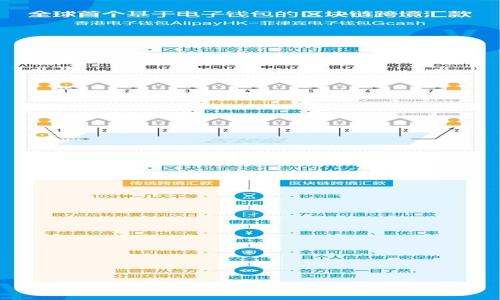 如何使用私钥找回TokenIM钱包：完整指南