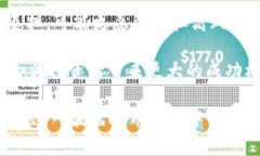 jiaoti襄阳炒虚拟币：投资新机遇与风险分析/jia