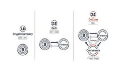 Tokenim平台存币收益解析：如何获取高额回报？