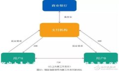 如何安全导出虚拟币的私钥：全面指南与最佳实