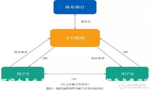 如何安全导出虚拟币的私钥：全面指南与最佳实践