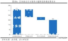   Tokenim是否支持TRC20地址？详解Tokenim的区块链服