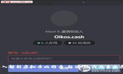 :深入解析虚拟币比特币：起源、运作及未来展望