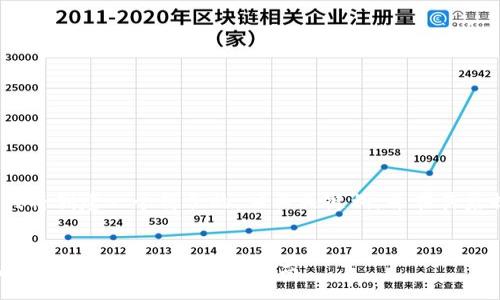 -- 
根据您的要求，我将创建一个符合的，相关关键词，并在其后提供详细内容。 
--

如何在Tokenim上TRX矿工费用？详细指南
