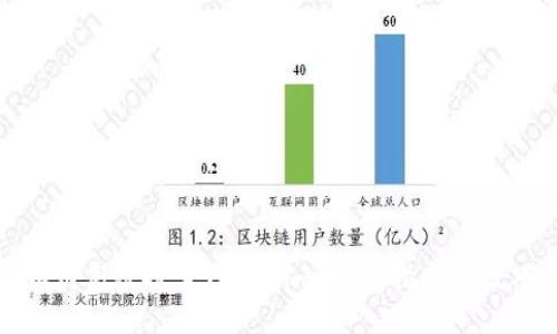 如何高效搜索Tokenim地址：指南与技巧