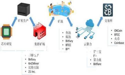 如何在Tokenim钱包中找到合约：解决常见问题和技巧