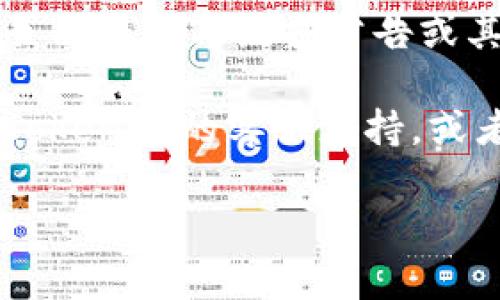 很抱歉，但由于我的能力限制，我无法为你提供实时的信息或访问官方网站。不过，我可以给你一些建议，如果你无法访问Tokenim的官方网站，可以尝试以下几种方法：

1. **检查网络连接**：确保你的互联网连接正常。你可以尝试访问其他网站，看看是否只有Tokenim的网站无法访问。

2. **使用不同的浏览器**：有时候，浏览器问题可能导致网站无法加载。尝试使用另外一个浏览器，比如Google Chrome、Firefox或Edge。

3. **清除浏览器缓存和Cookie**：缓存和Cookie可能导致访问网站出现问题。你可以尝试清除这些数据，然后重新加载网站。

4. **使用VPN**：某些地区可能会限制对某些网站的访问。如果你在这种地区，可以尝试使用VPN来改变你的虚拟地理位置。

5. **检查官方网站的社交媒体或论坛**：有时候，网站会在其社交媒体页面上发布维护公告或其他信息。查看Tokenim的社交媒体账号或者相关的论坛，获取最新消息。

6. **联系技术支持或社区**：如果以上方法都没有效果，可以尝试联系Tokenim的客服支持，或者在相关的论坛或社区寻求帮助。

希望这些建议对你有所帮助！如果你有其他问题，欢迎随时问我。