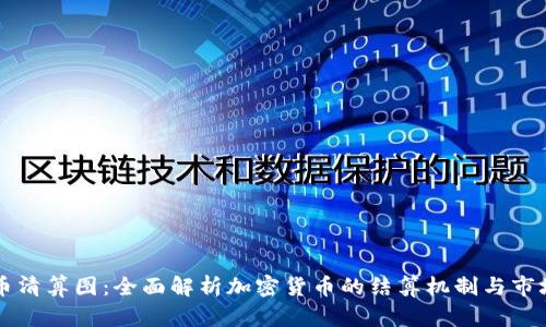 虚拟币清算图：全面解析加密货币的结算机制与市场动态