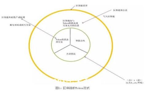 如何玩转TokenIM：全面指南与实用技巧