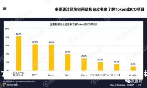 了解Prom虚拟币：投资前景与市场动态全解析